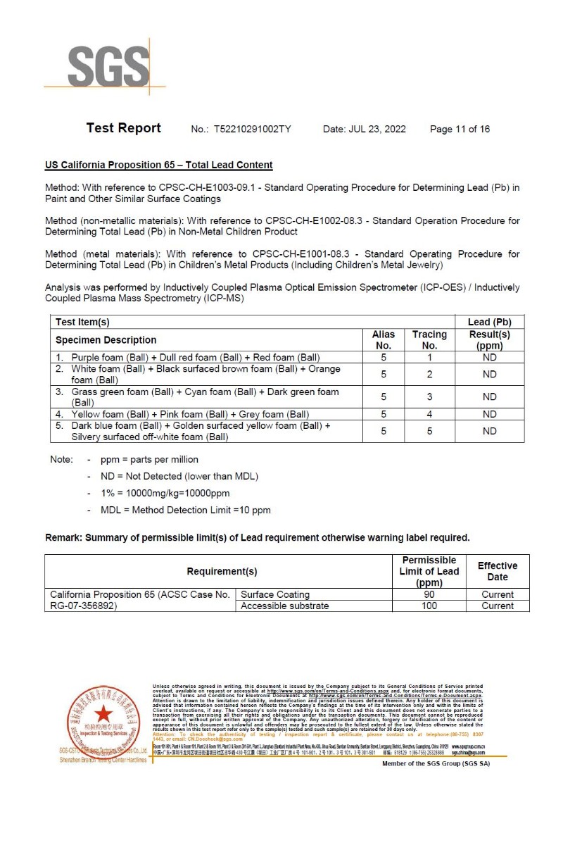 SGS-PROP 65